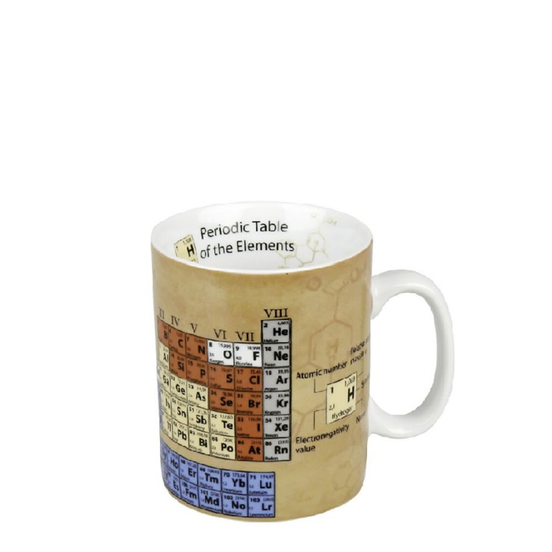 Konitz Κούπα Πορσελάνης, Gifts For Everyone - Mugs Of Knowledge «Chemistry» 49cl